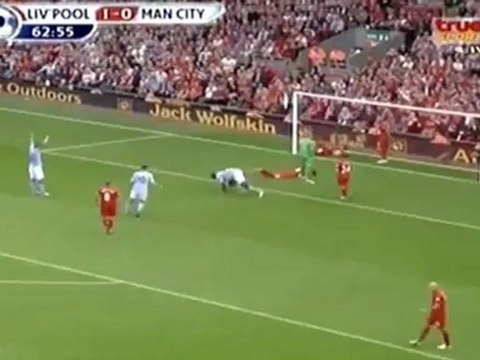 TRỰC TIẾP Liverpool - Man City Đôi công hấp dẫn-truc tiep liverpool_2