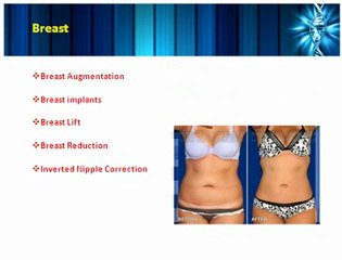 Plastic Surgery Consultation - Make an Informed Decision