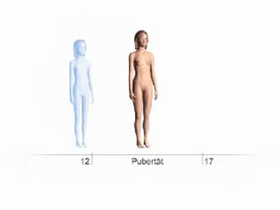 Age Progression 5