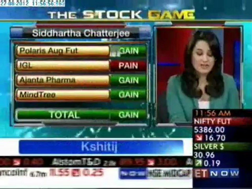 The Stock Game - Part 2
