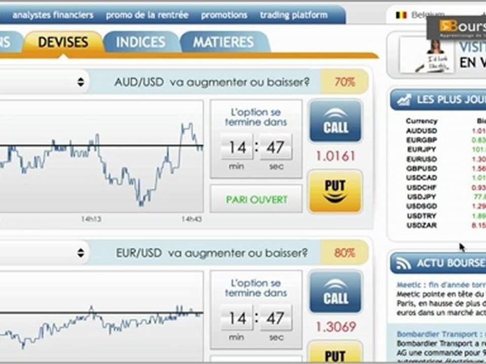 La bourse en ligne: saisie des tendances