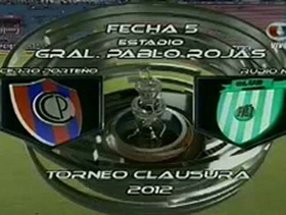 WWW.SOCCER-FOOTBALL.RU | 1 Cerro Porteno vs. Rubio Nu