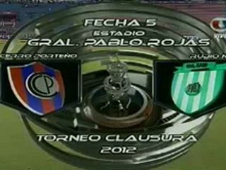 WWW.SOCCER-FOOTBALL.RU | 1 Cerro Porteno vs. Rubio Nu