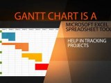 How To Make A Gantt Chart - What Is A Gantt Chart