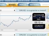 Placer en bourse: MACD