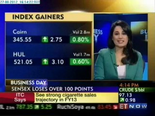 Business Day Markets this Monday