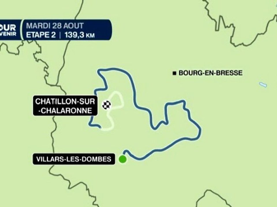 Tour de l'avenir 2012 : Le parc des oiseaux / Châtillon sur Chalaronne (01)