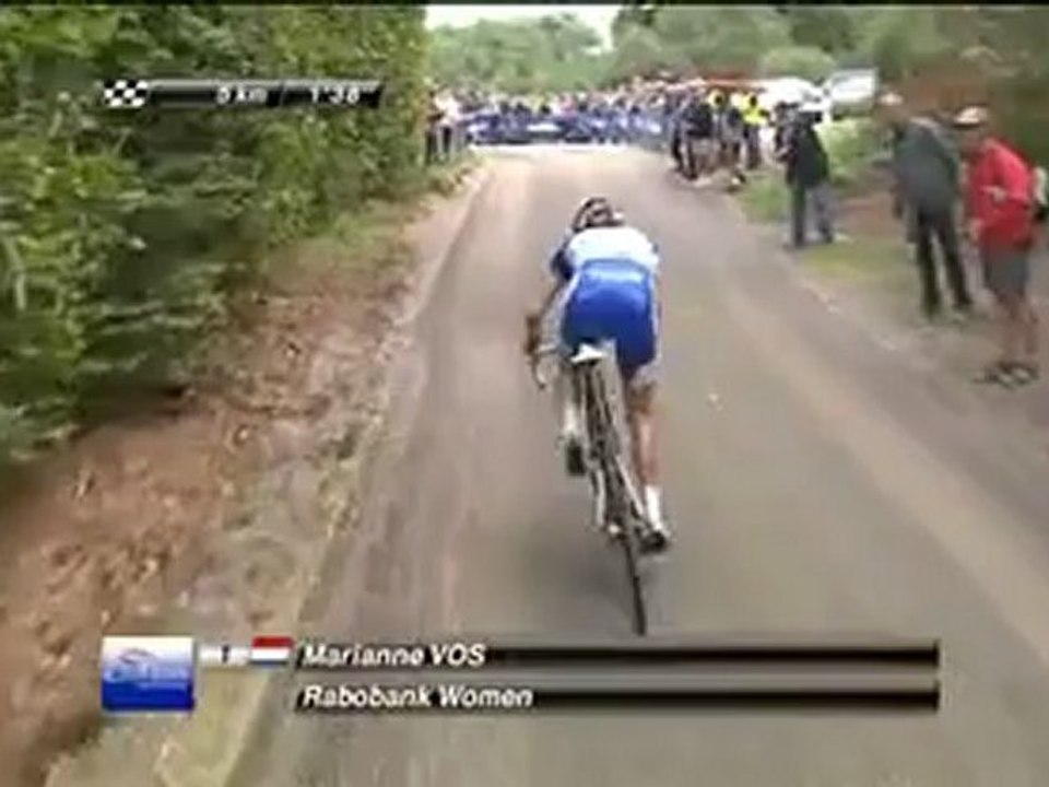 GP Plouay - Bretagne  2012