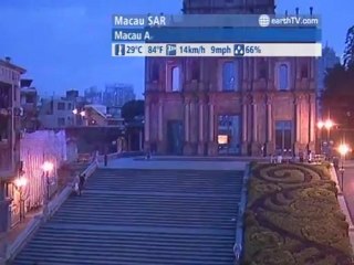 Ekaterinburg - Russia, Berlin - Germany, Barcelona - Spain, Geneva - Switzerland, Macau SAR - China, Amsterdam - Netherlands, Budapest - Hungary