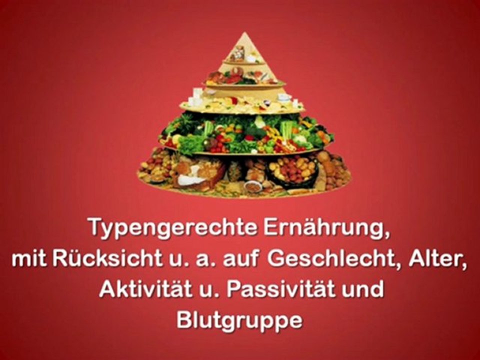 Ernährungsberatung-Ausbildung ApAmed-Fachschulen Ausbildung