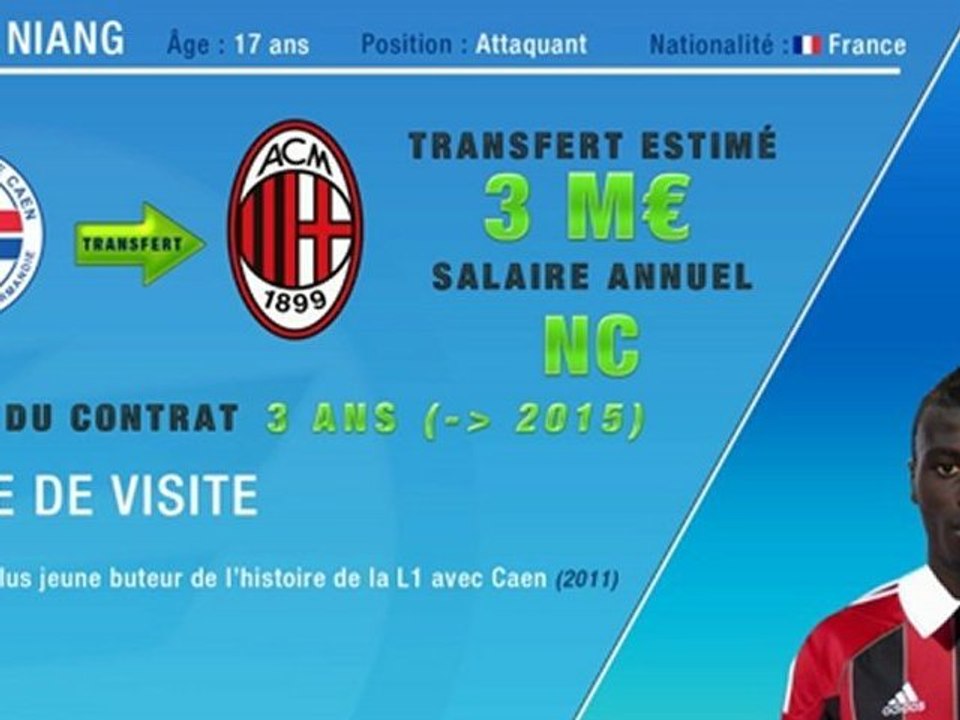 M’Baye Niang débarque au Milan AC !