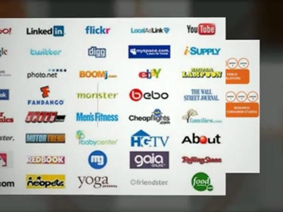 Media Agency Services