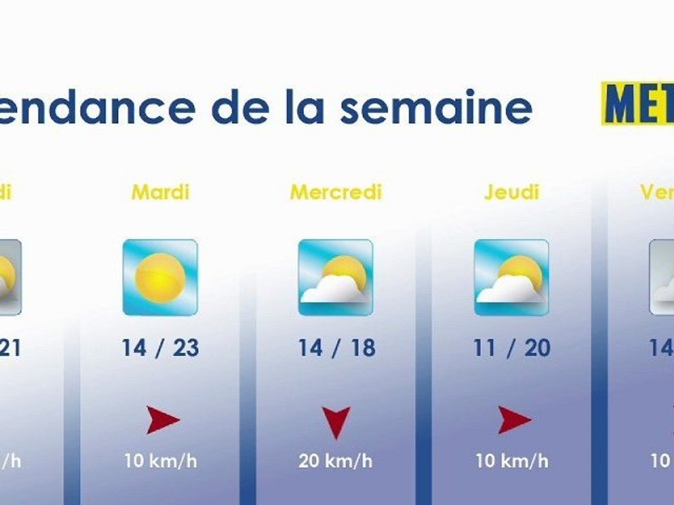 Opal'TV - Prévisions pour la semaine du 3 septembre 2012