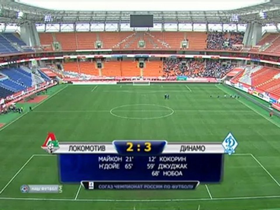 Видеообзор матча Локомотив-Динамо