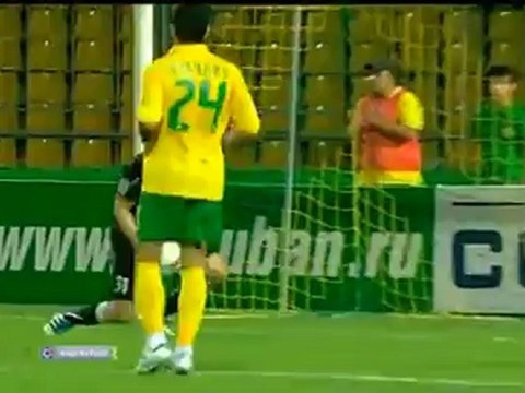 Видеообзор матча Кубань-Волга