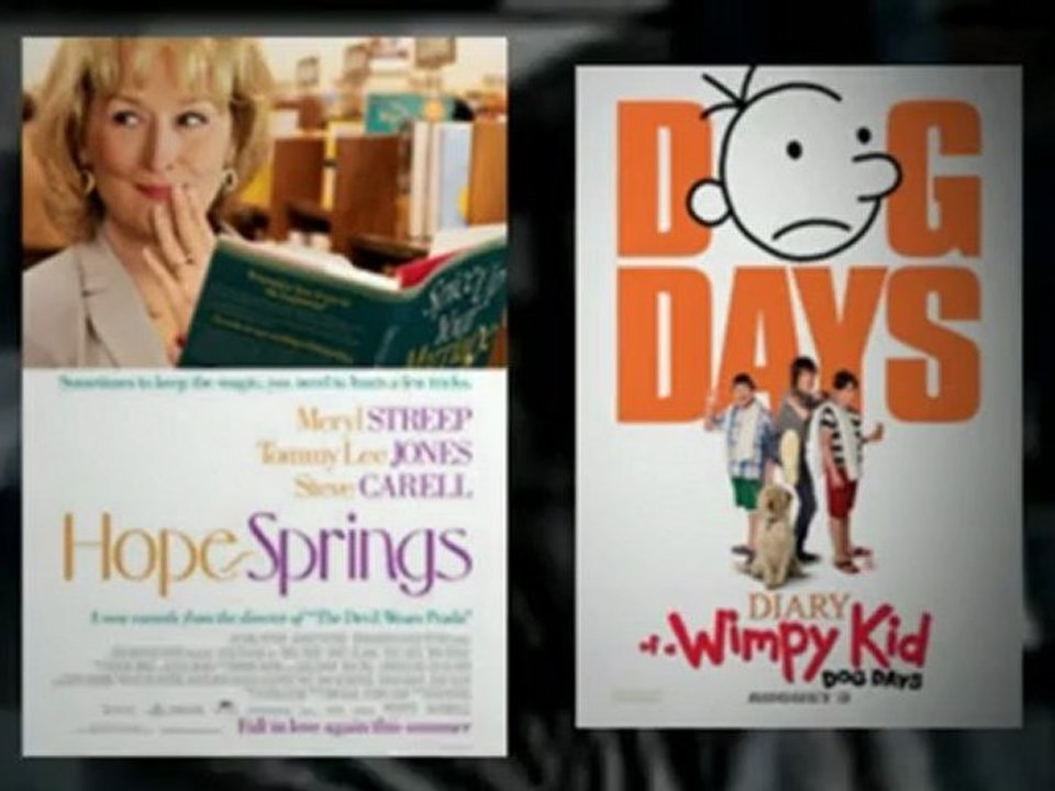 hollywood movies online watch free - hollywood movies free online watch