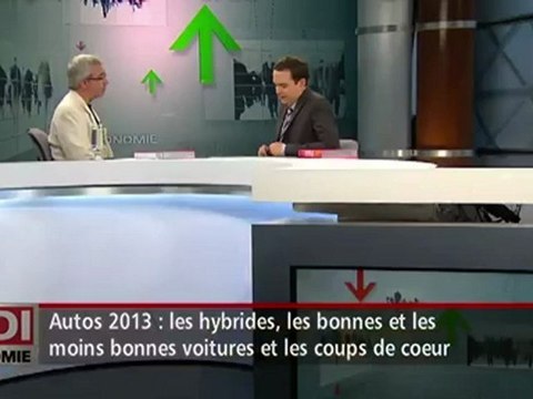 RDI Économie - Entrevue Philippe Laguë