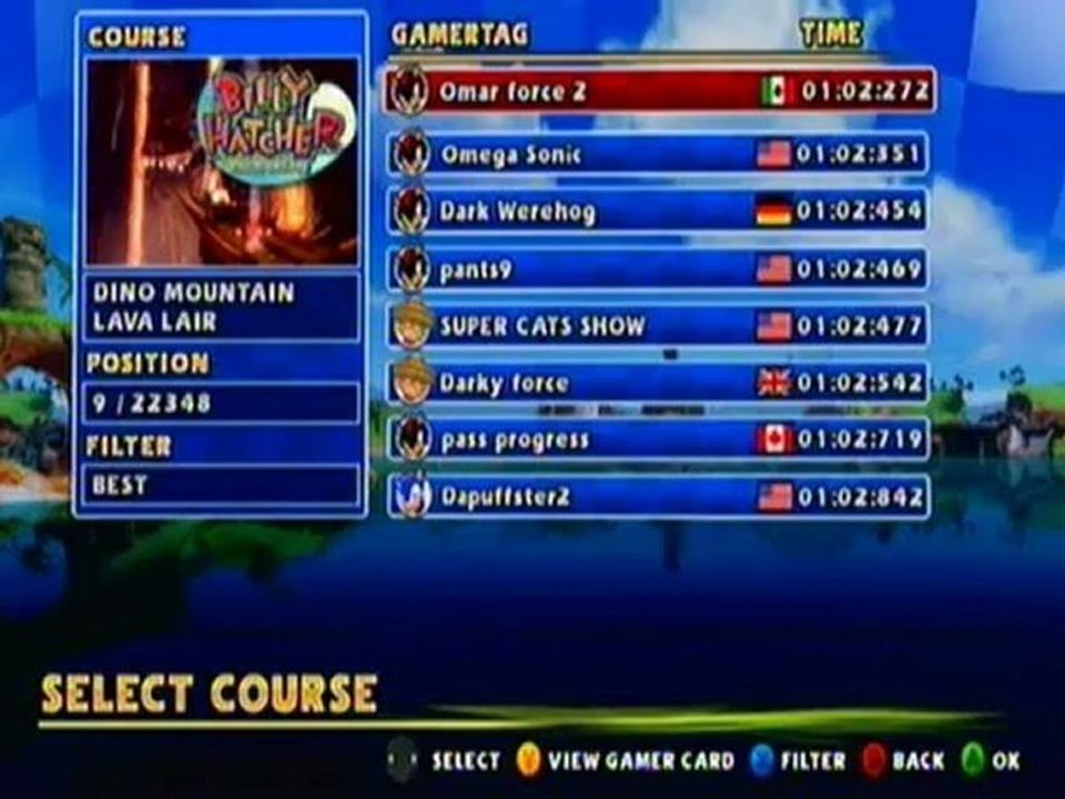SSASR Time Trial Leaderboards Xbox 360  25/08/12