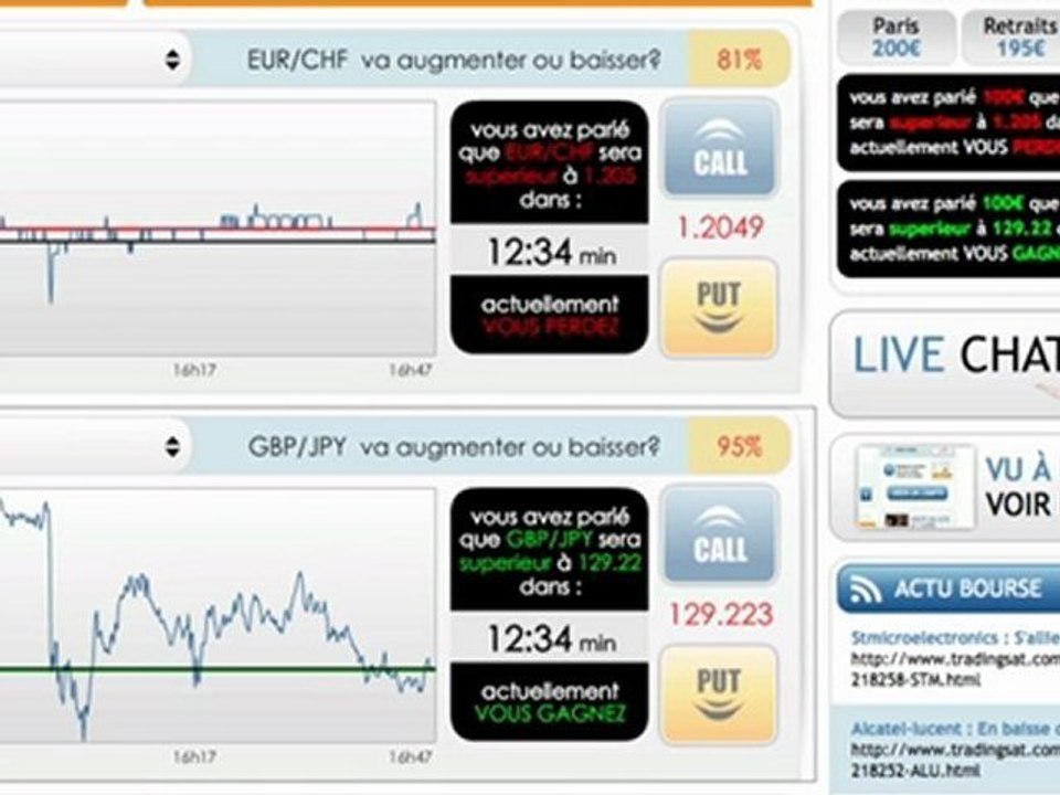 Bourse Cotation: repèrer les correlations