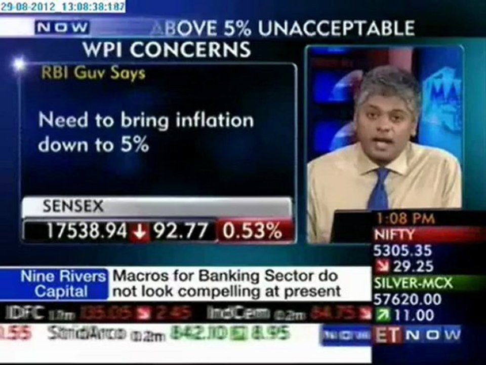 Battle against Inflation