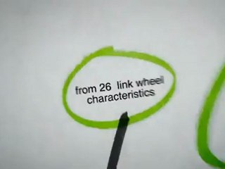 Multilingual SEO Link Wheel Packages