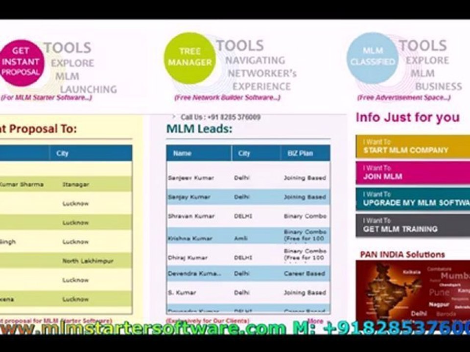 MLM Software , MLM Software India, MLM Software Delhi,  Low Cost MLM Software,