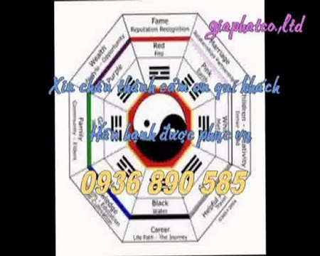 Sửa nhà dân dụng,cấp 4 tại quận tphcm call 0936 890 585