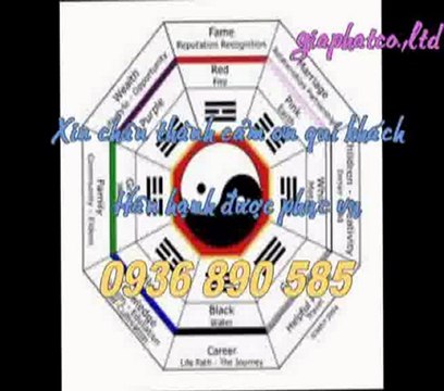 Sửa nhà dân dụng,cấp 4 tại quận tphcm call 0936 890 585