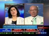 Global Insights with Punita Kumar Sinha on Chinese Economy: Part 1