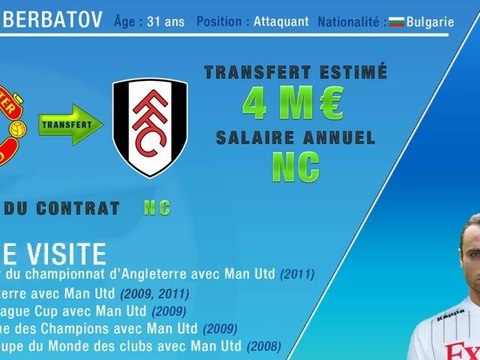 Dimitar Berbatov quitte United et signe à Fulham !