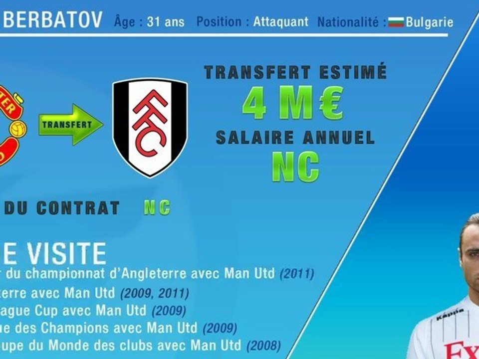 Dimitar Berbatov quitte United et signe à Fulham !