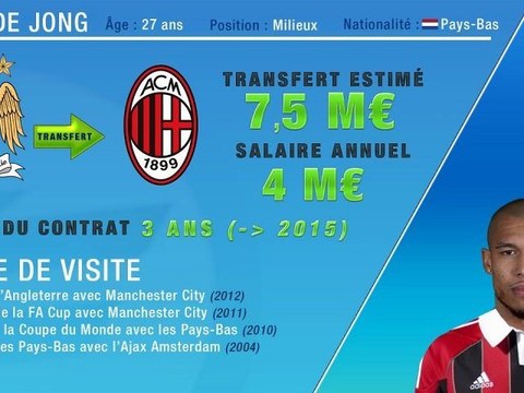 Nigel De Jong débarque au Milan AC !