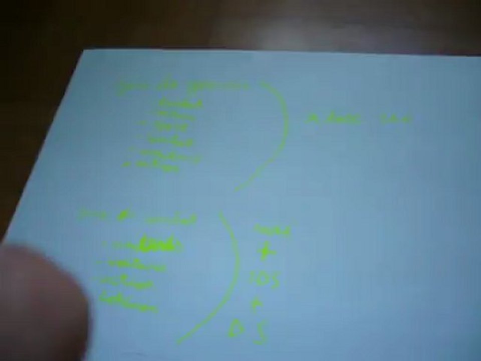 liste de jeux vidéo de xxmathxx