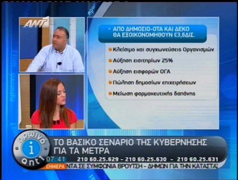 enikos.gr TA ΝΕΑ ΜΕΤΡΑ
