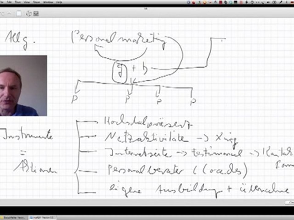 Personalmarketing, Instrumente, Teil 2