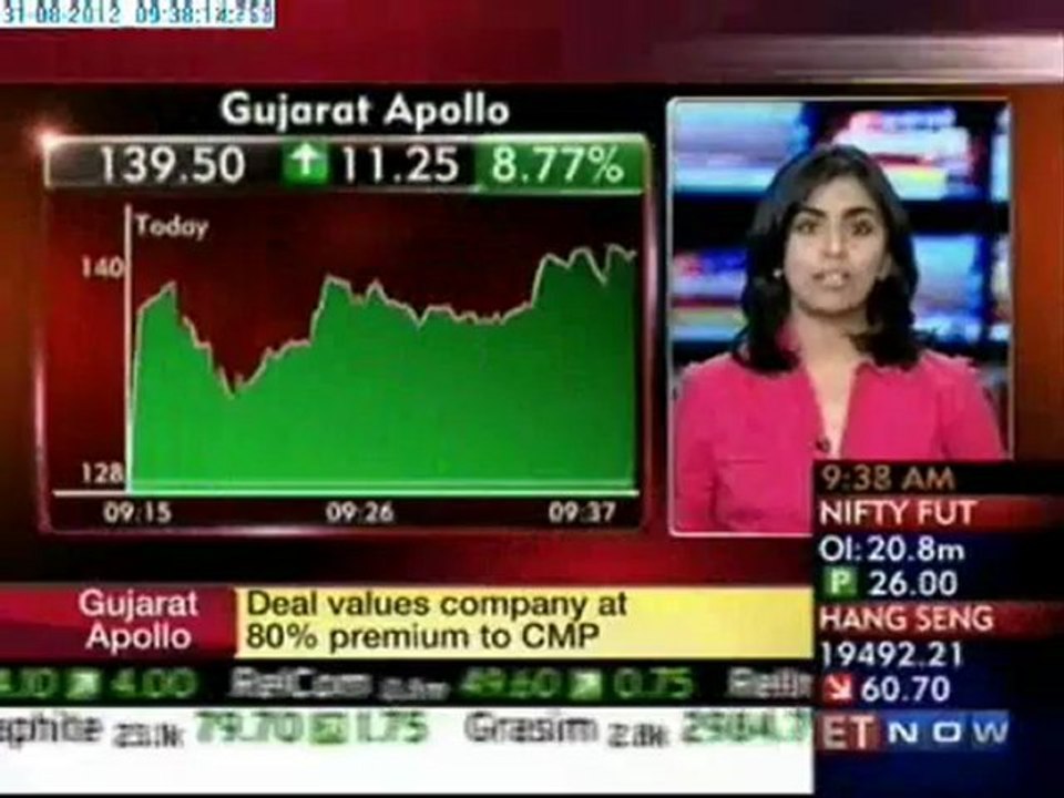 ET  Now Exclusive - Gujrat Apolla - Delisting Plan