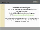 Business Brochures | The 1 Minute Marketing And Advertising Tool