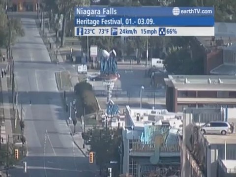 Niagara Falls - Canada, Lugano - Ticino - Switzerland, Hamburg - Germany, Agadir - Morocco, Warsaw - Poland, Doha - Qatar, Vienna - Austria