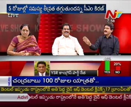 Live Show with KSR-YSR Cong Vasireddy Padma-TDP Narasa Reddy-Cong J.Ravi Shankar-02