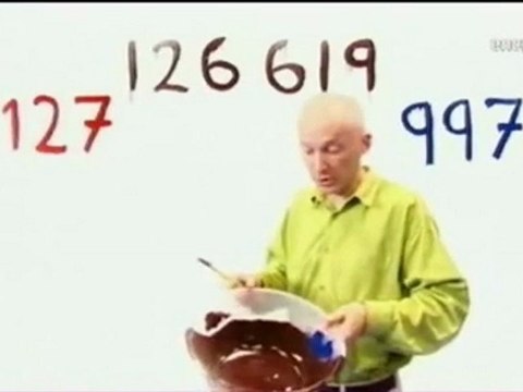 Les mystères des nombres premiers[3ème part.]