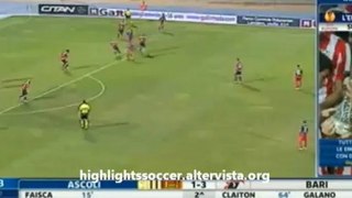Lanciano-Varese-1-2 Highlights Goals Sky Sport Serie Bwin