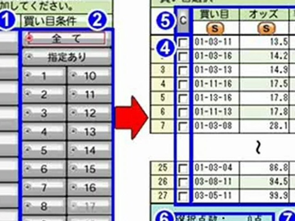 WIN5予想攻略！【馬券種と買い目選択】jra-van対応、ipat・即pat連動競馬ソフト『競馬無双』を使って投資競馬！
