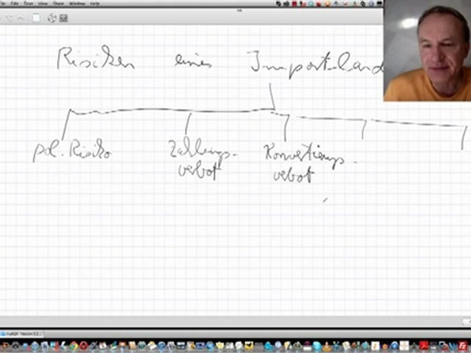 Risiken im Importland, Prüfungsfrage