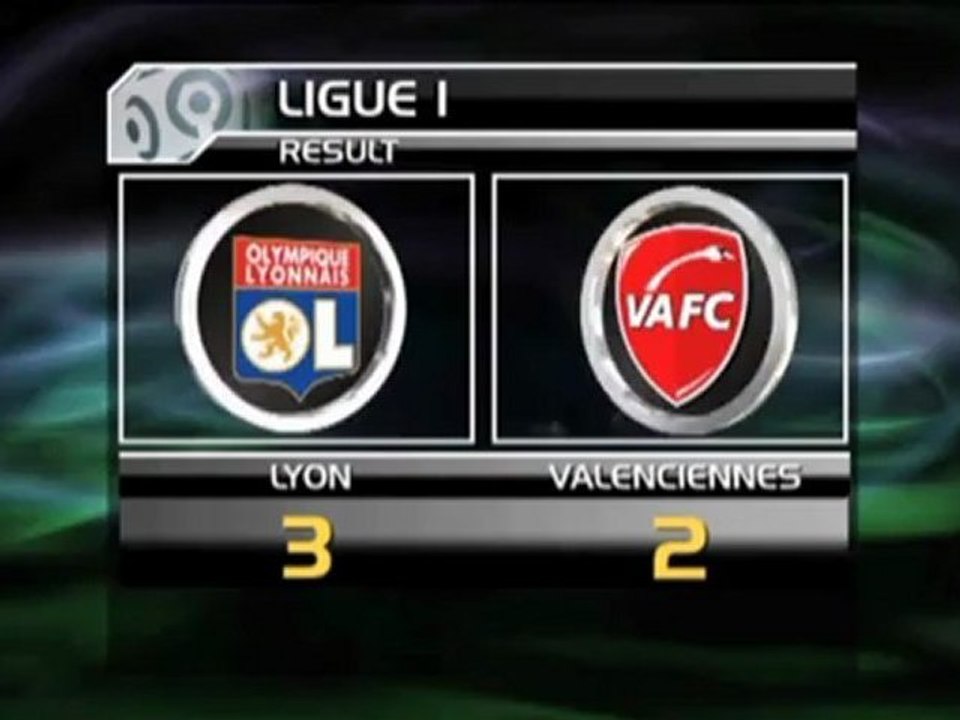 Lyon nach Thriller weiterhin ungeschlagen