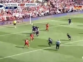 Trực tiếp Liverpool - Arsenal Mở tỷ số-truc tiep liverpool vs_2