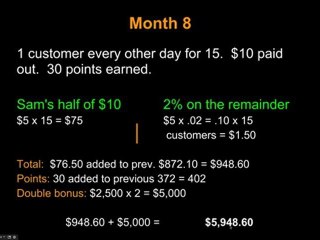 Text Message | Part II of Making Money with Text Alerts | SavvyMarketingChic@gmail.com