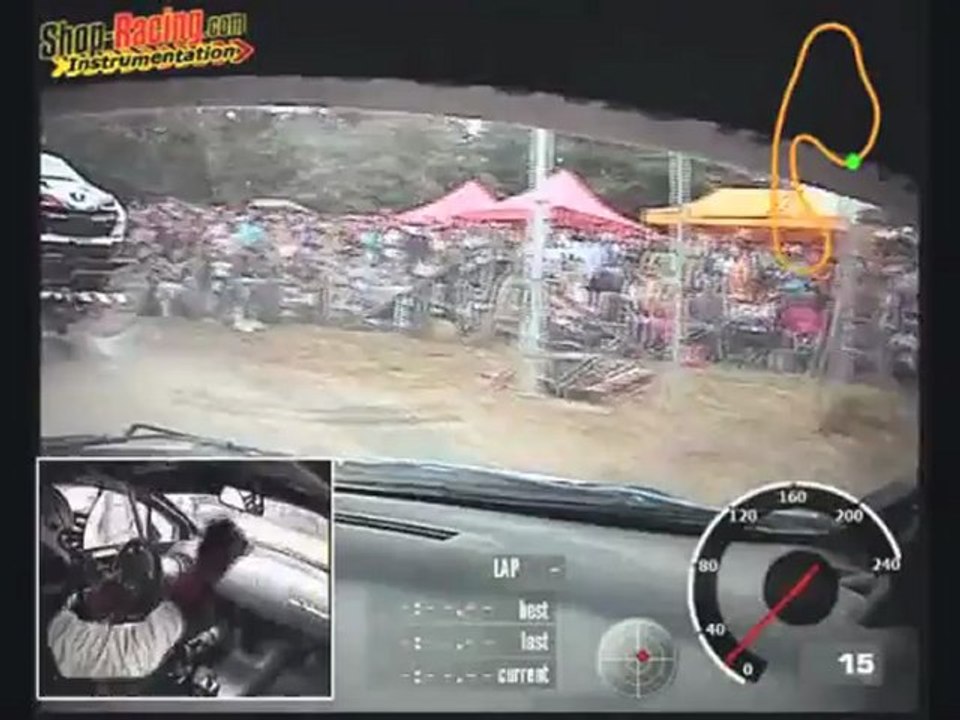 Rallycross de Lohéac