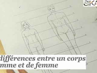Dessin : La différence entre un corps d'homme et de femme - HD
