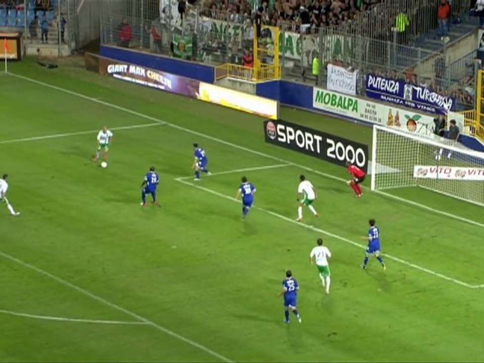 Ligue 1 - Résumé de la 4ème journée - saison 2012/2013