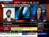 ET Now - TVS Motor - Aug Auto Sales